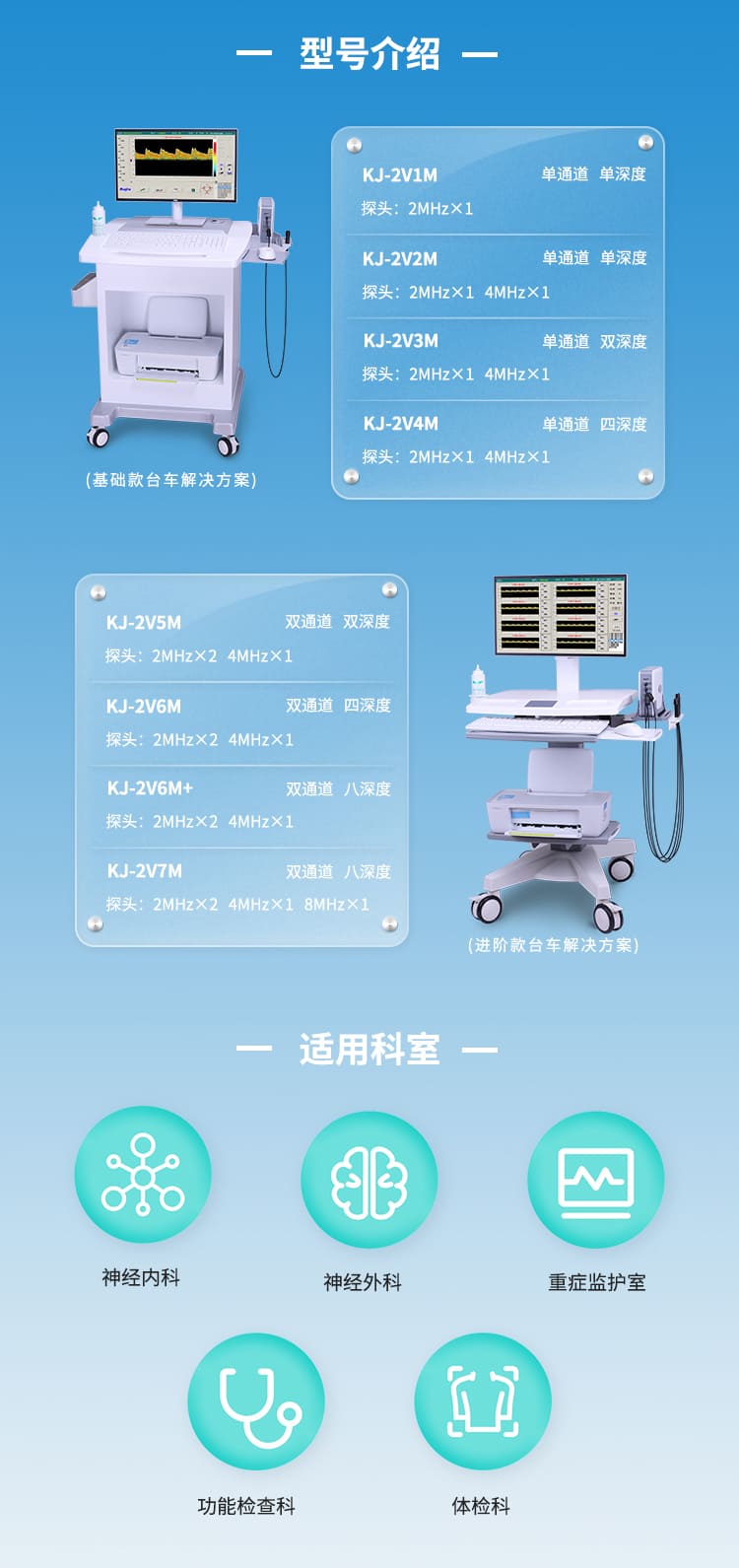 立夏健康課，與南京科進·澳思泰做好經顱多普勒檢查　